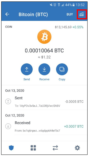 Trust Wallet Trust Wallet